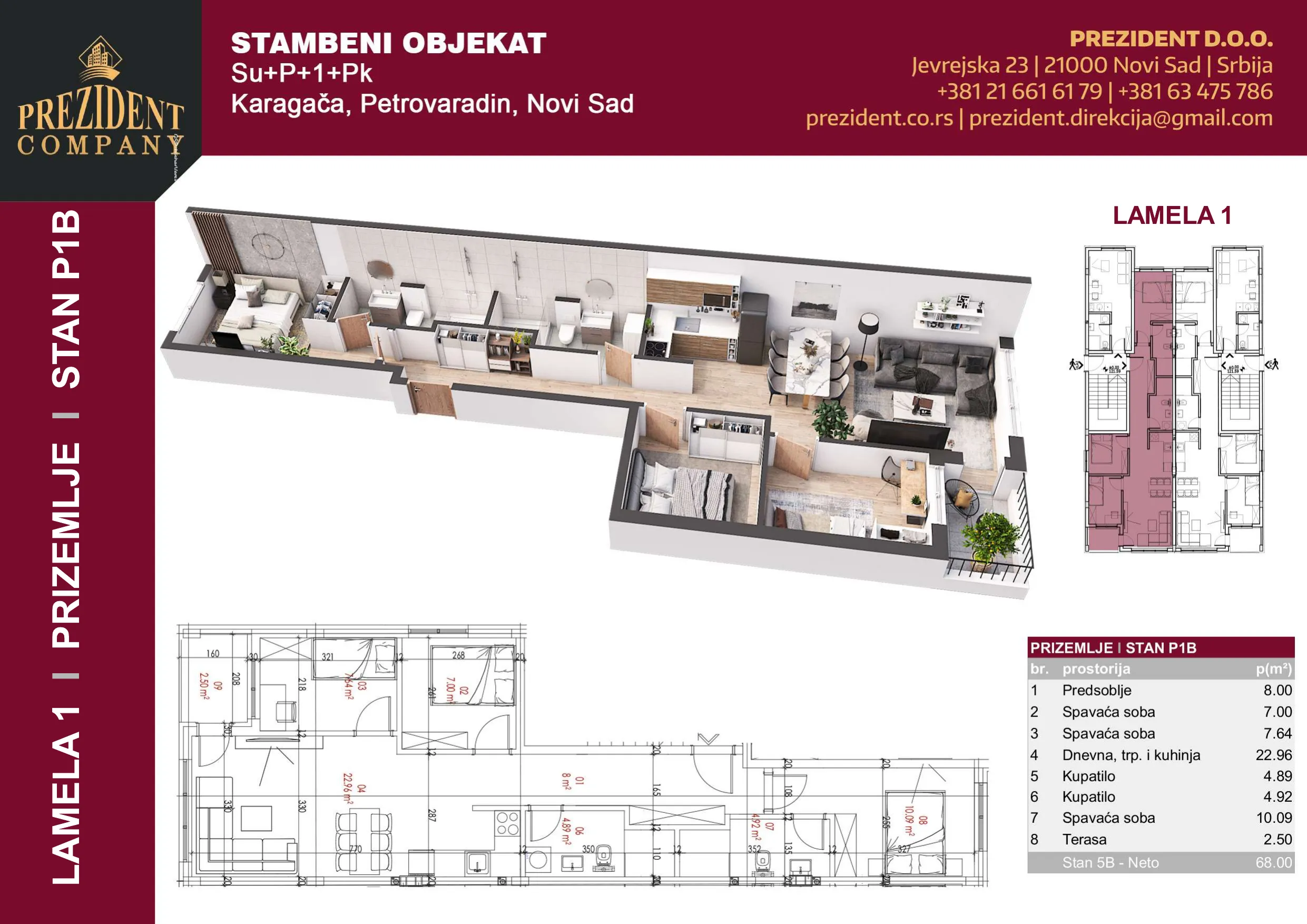 Stan P1B